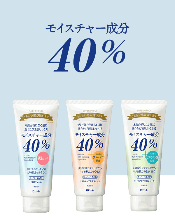 40%スーパーうるおい